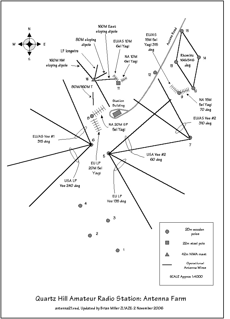 qh antennas.doc